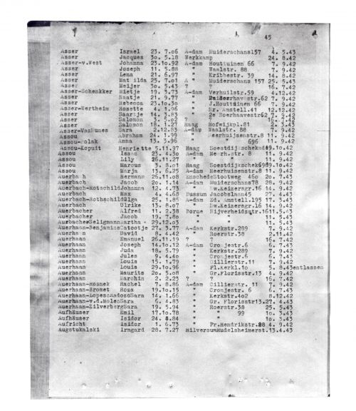 WESTERBORK LIST 25 MAY 1943 1
